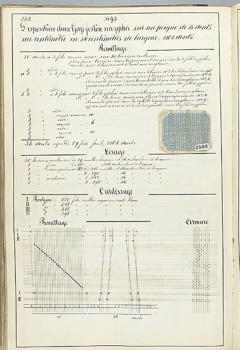 Théorie de la fabrication des étoffes de soie, Emile Klingholz, Silk, paper, French