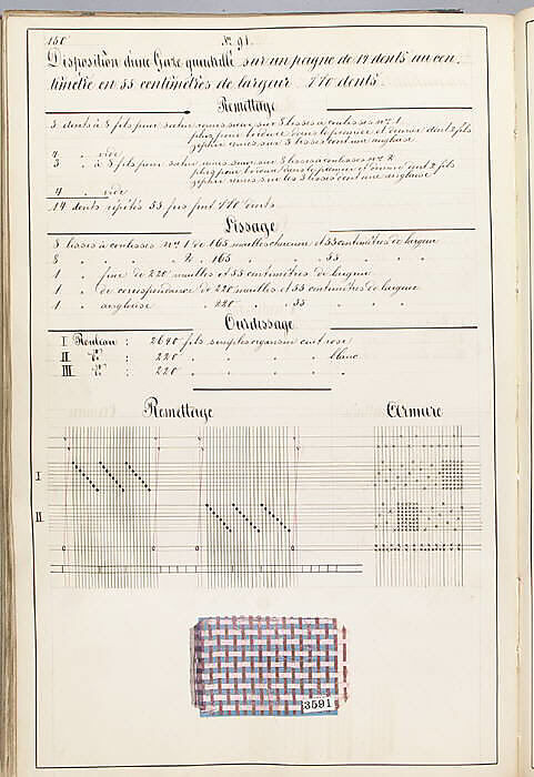 Théorie de la fabrication des étoffes de soie, Emile Klingholz, Silk, paper, French