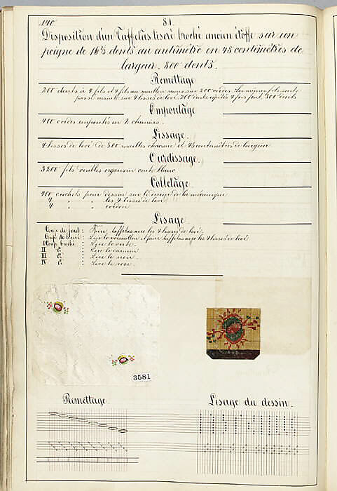 Théorie de la fabrication des étoffes de soie, Emile Klingholz, Silk, paper, French