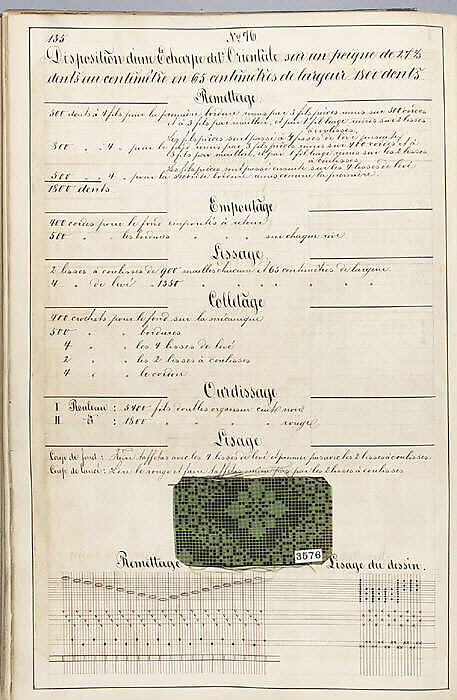 Théorie de la fabrication des étoffes de soie, Emile Klingholz, Silk, paper, French