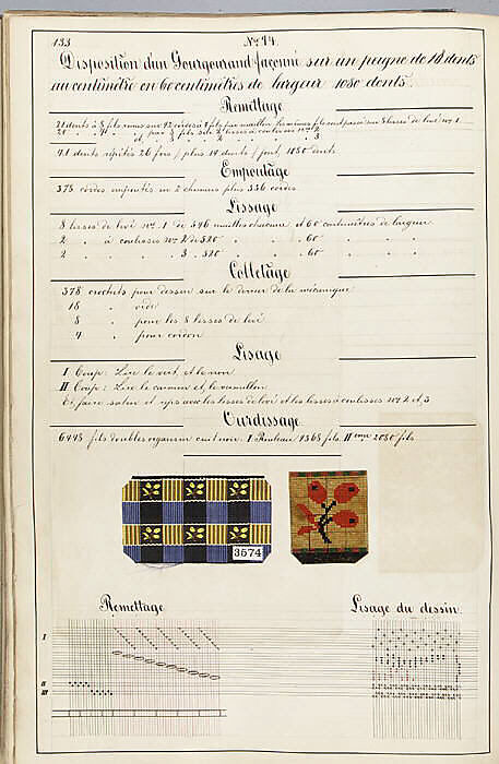 Théorie de la fabrication des étoffes de soie, Emile Klingholz, Silk, paper, French