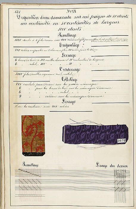 Théorie de la fabrication des étoffes de soie, Emile Klingholz, Silk, paper, French
