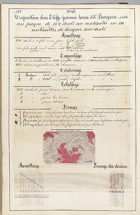 Théorie de la fabrication des étoffes de soie, Emile Klingholz, Silk, paper, French