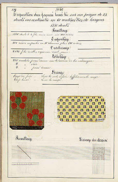 Théorie de la fabrication des étoffes de soie, Emile Klingholz, Silk, paper, French