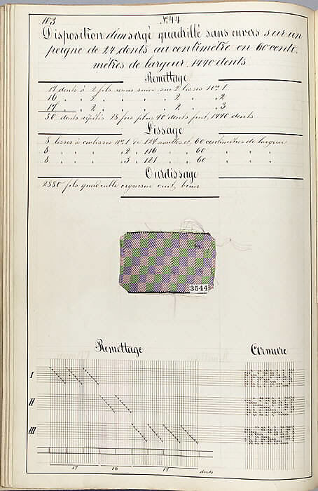 Théorie de la fabrication des étoffes de soie, Emile Klingholz, Silk, paper, French