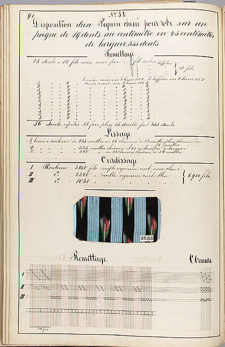 Théorie de la fabrication des étoffes de soie, Emile Klingholz, Silk, paper, French