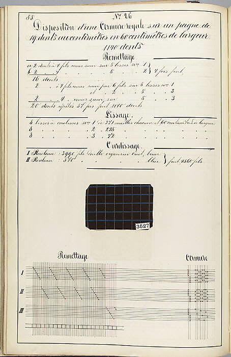 Théorie de la fabrication des étoffes de soie, Emile Klingholz, Silk, paper, French