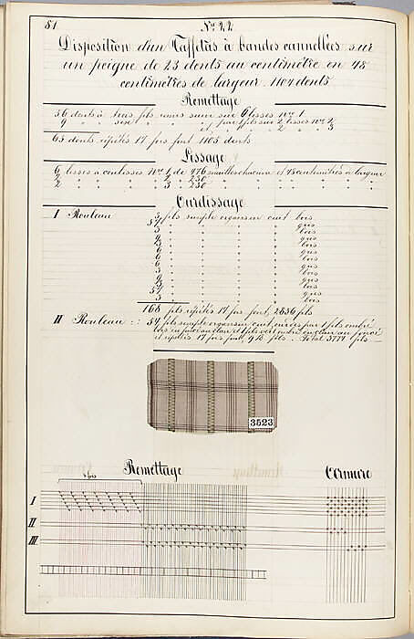 Théorie de la fabrication des étoffes de soie, Emile Klingholz, Silk, paper, French