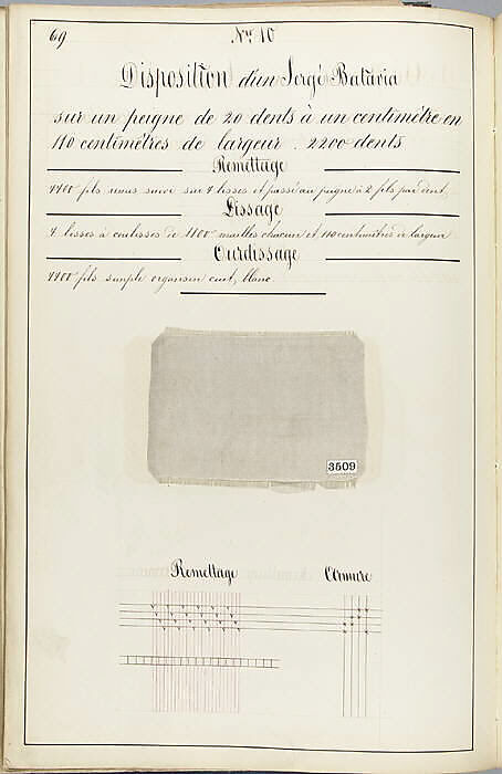 Théorie de la fabrication des étoffes de soie, Emile Klingholz, Silk, paper, French