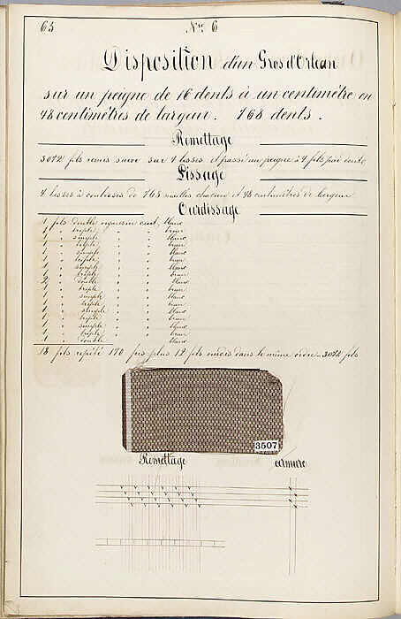Théorie de la fabrication des étoffes de soie, Emile Klingholz, Silk, paper, French