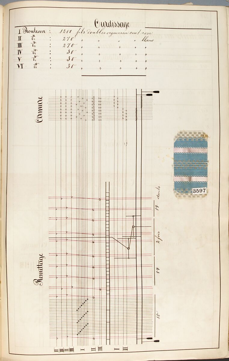 Théorie de la fabrication des étoffes de soie, Emile Klingholz, Silk, paper, French