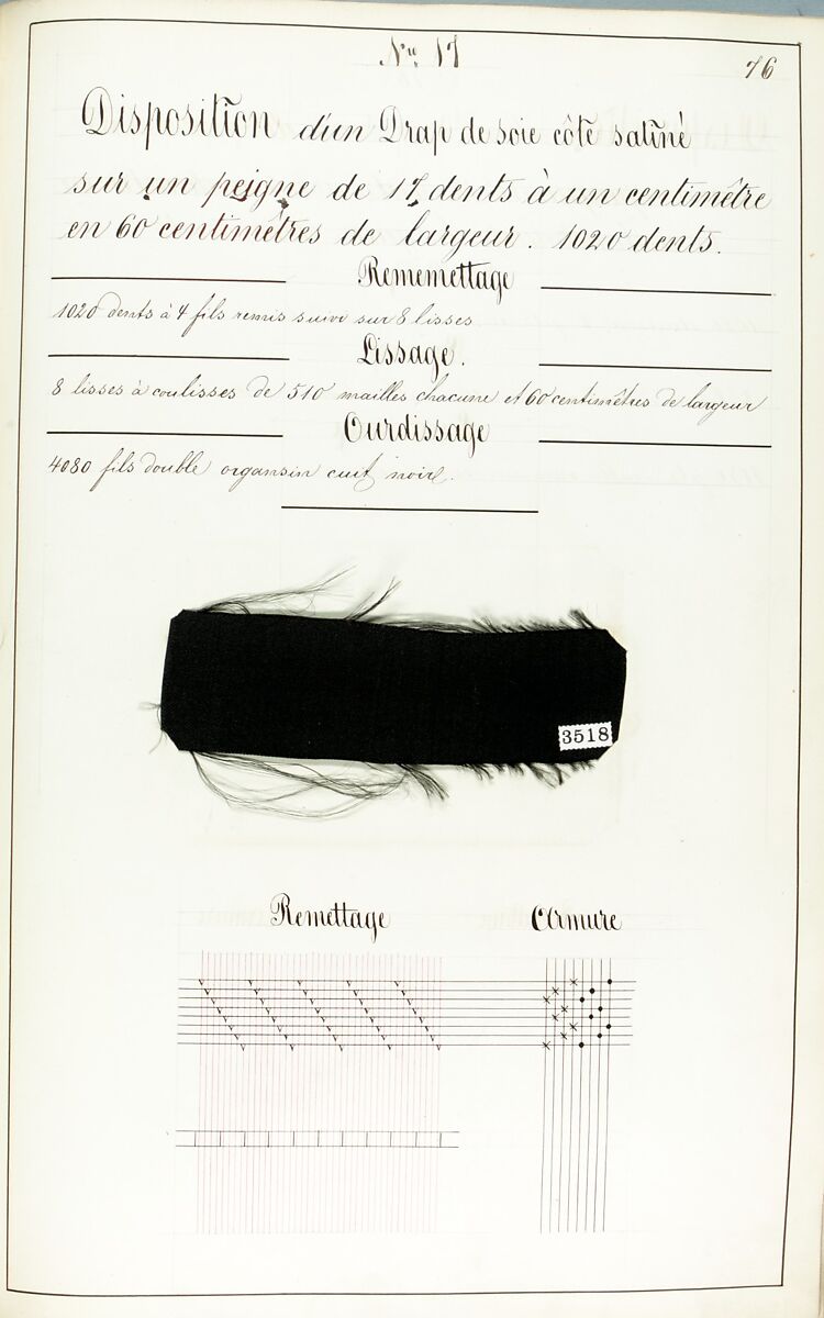 Théorie de la fabrication des étoffes de soie, Emile Klingholz, Silk, paper, French