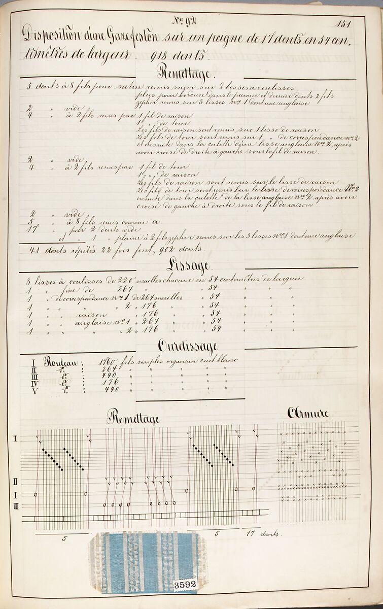 Théorie de la fabrication des étoffes de soie, Emile Klingholz, Silk, paper, French