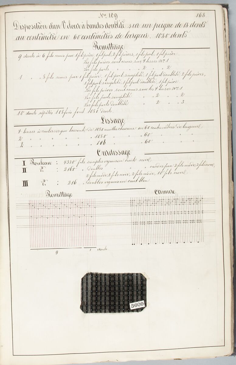 Théorie de la fabrication des étoffes de soie, Emile Klingholz, Silk, paper, French