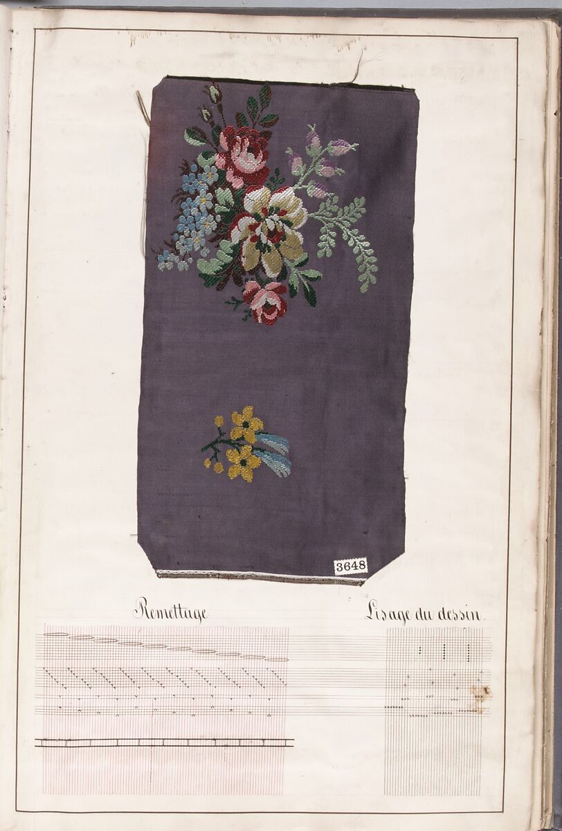 Théorie de la fabrication des étoffes de soie, Emile Klingholz, Silk, paper, French