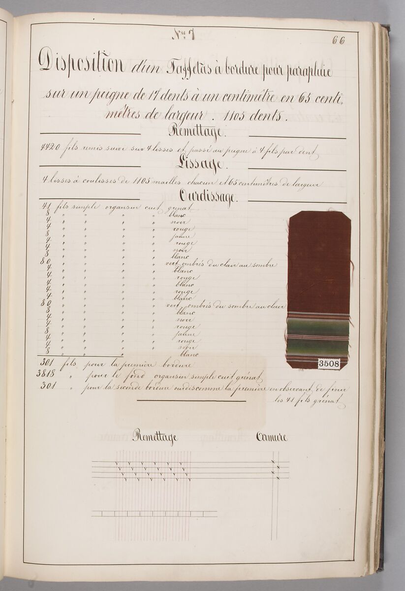 Théorie de la fabrication des étoffes de soie, Emile Klingholz, Silk, paper, French