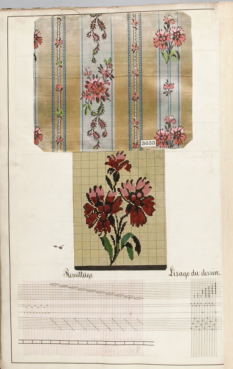 Théorie de la fabrication des étoffes de soie, Emile Klingholz, Silk, paper, French