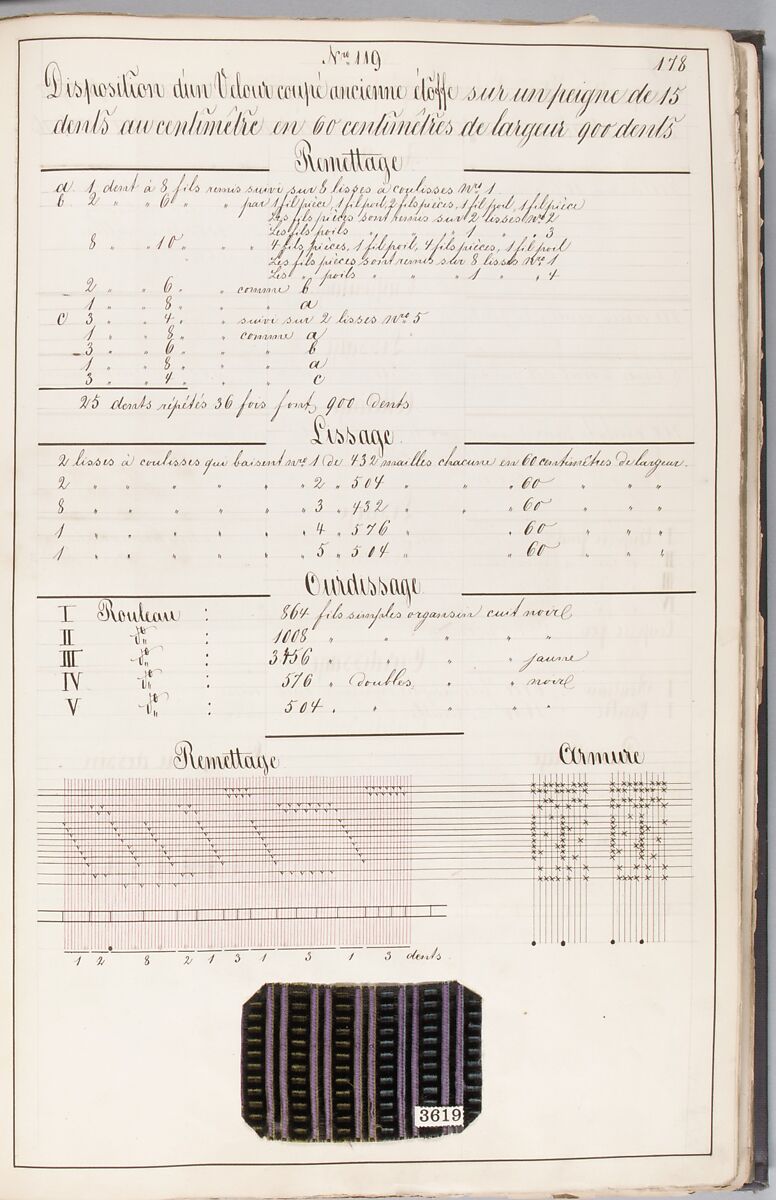 Théorie de la fabrication des étoffes de soie, Emile Klingholz, Silk, paper, French
