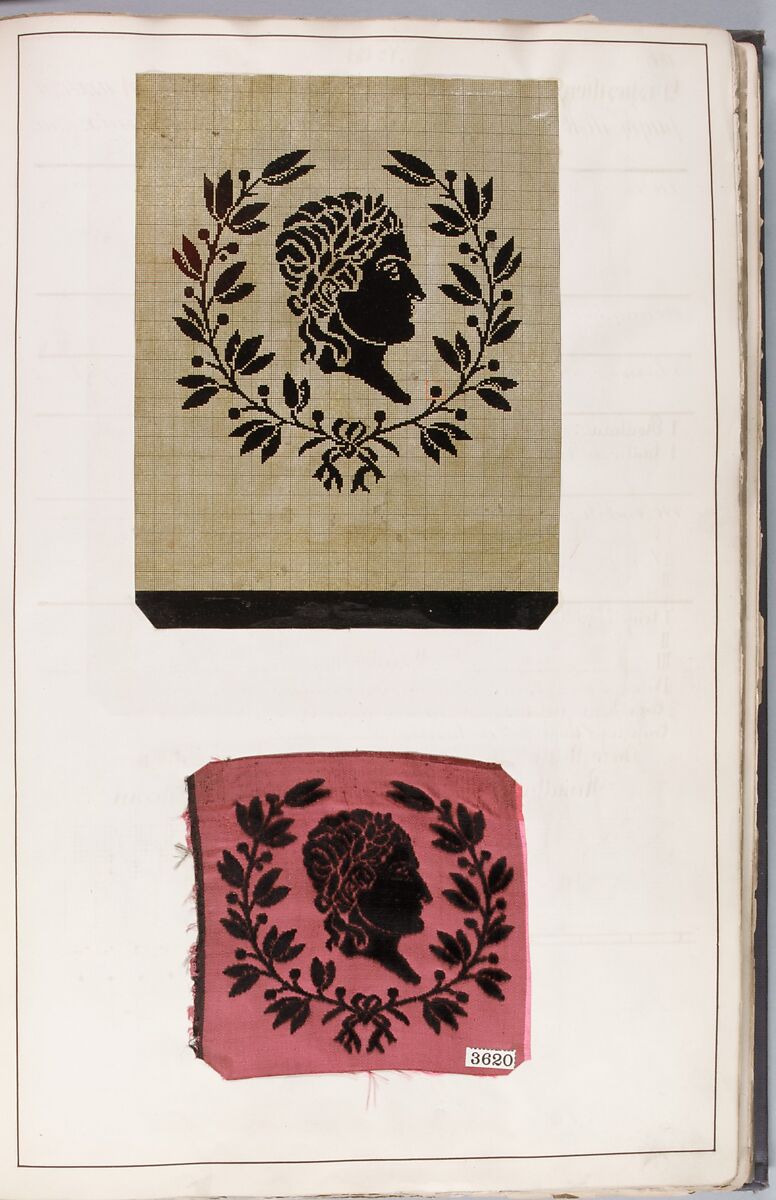 Théorie de la fabrication des étoffes de soie, Emile Klingholz, Silk, paper, French