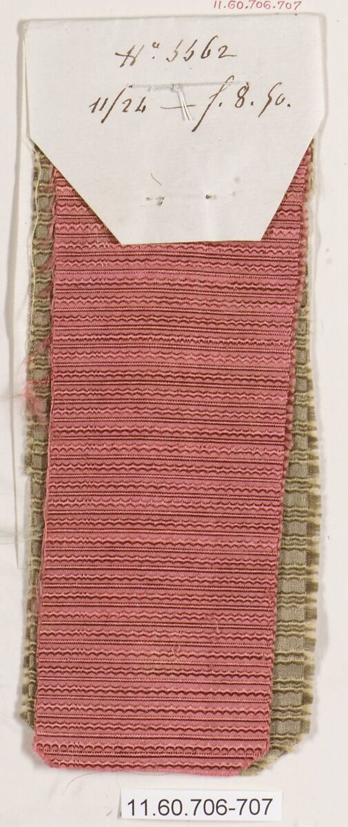 Silk was first discovered in which country picture