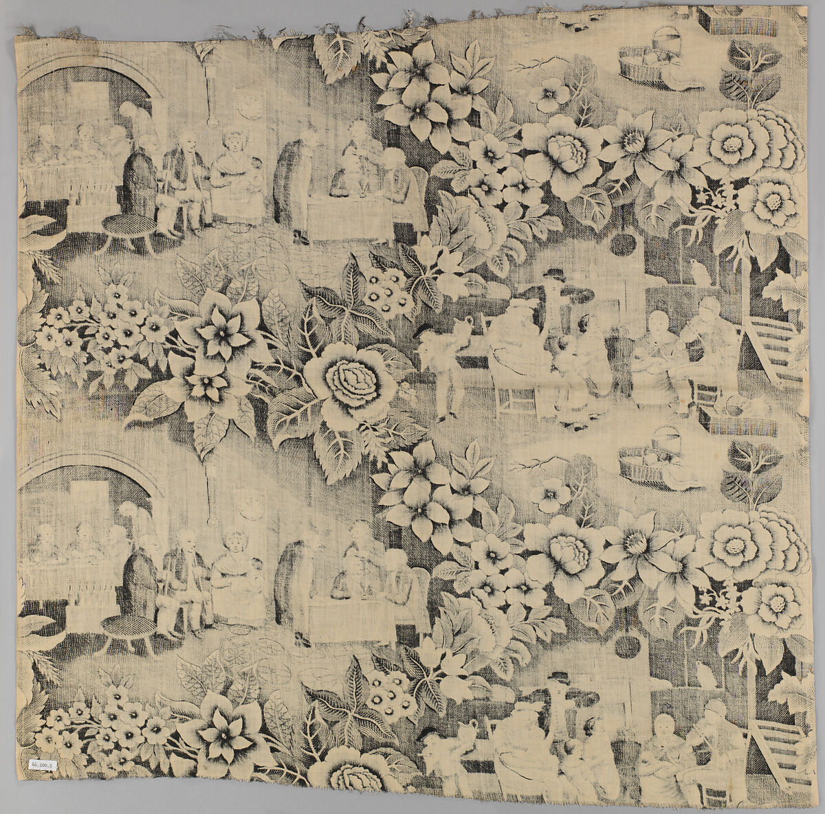 Width, Cotton, British or American