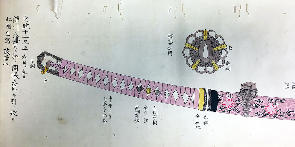 Drawings of Ancient Sword Treasure, Kamakura, Hachiman Temple
