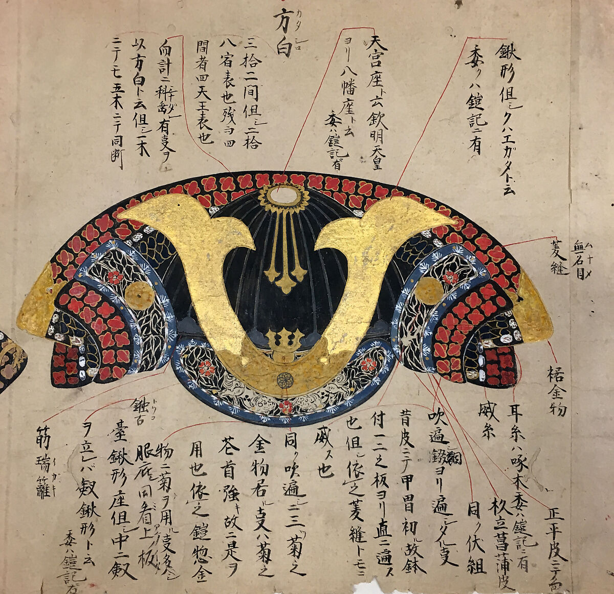 Scroll illustrating the parts of different types of Japanese armor, Japanese