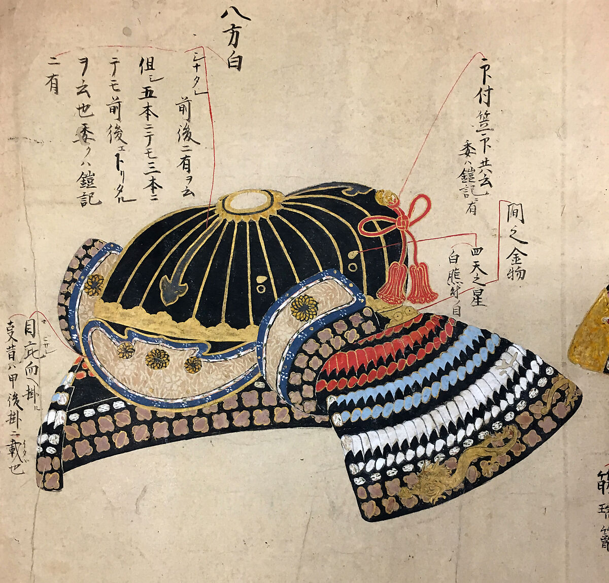 Scroll illustrating the parts of different types of Japanese armor, Japanese 