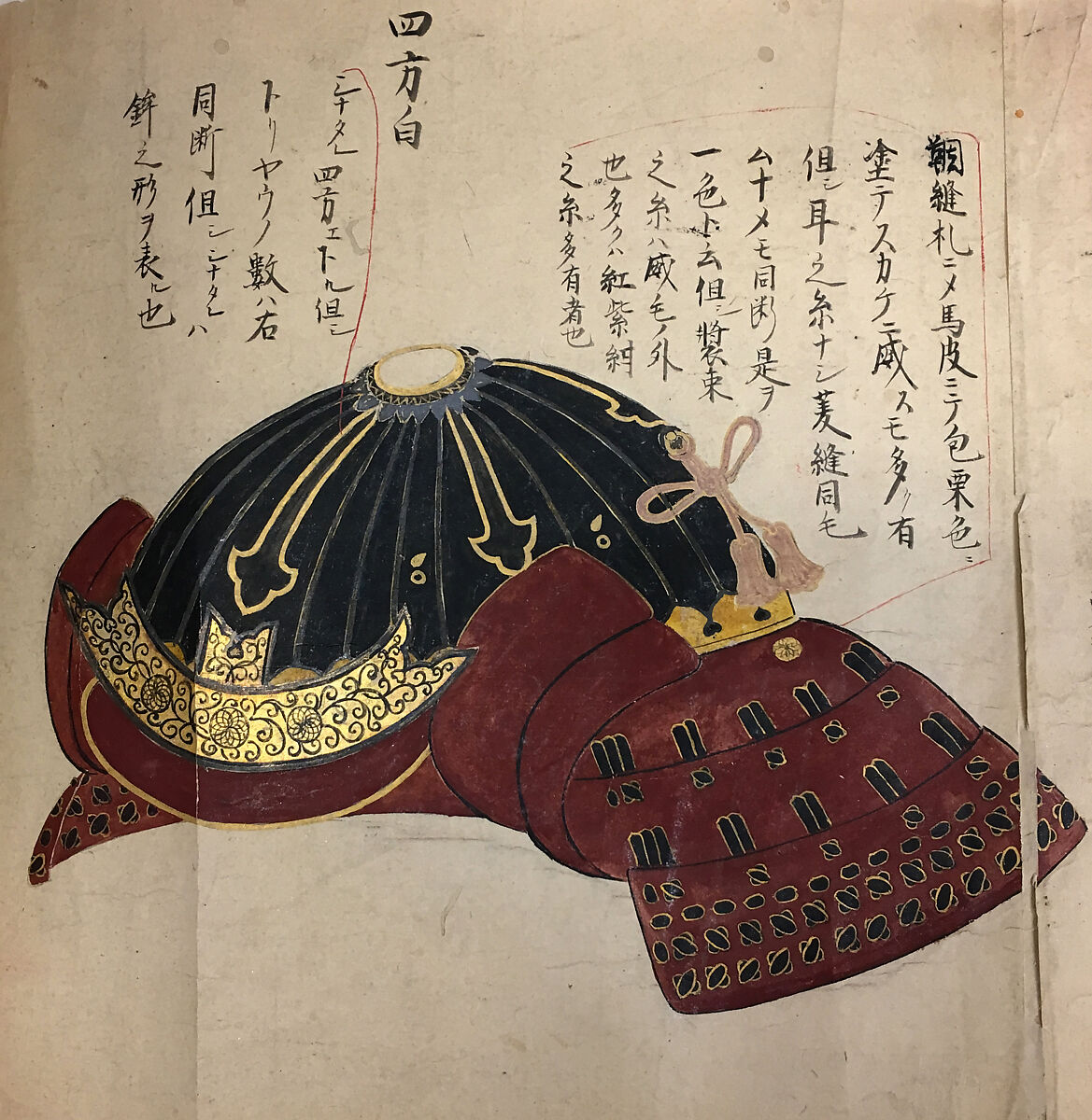 Scroll illustrating the parts of different types of Japanese armor, Japanese