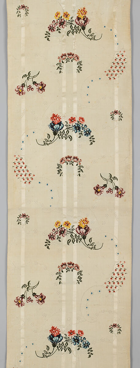 Dress panels, Silk, British, London, Spitalfields 