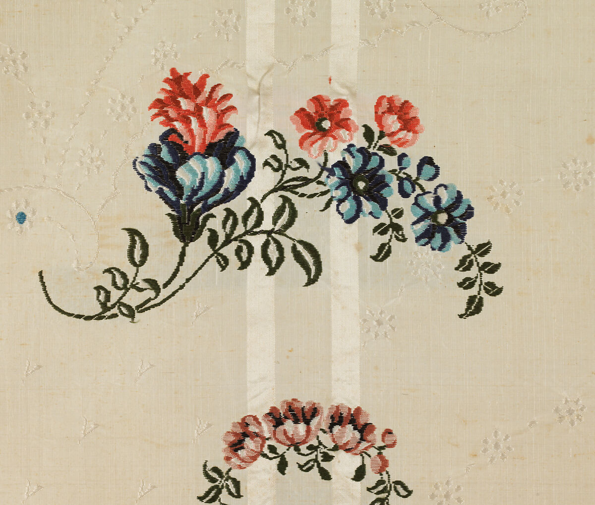 Dress panels, Silk, British, London, Spitalfields