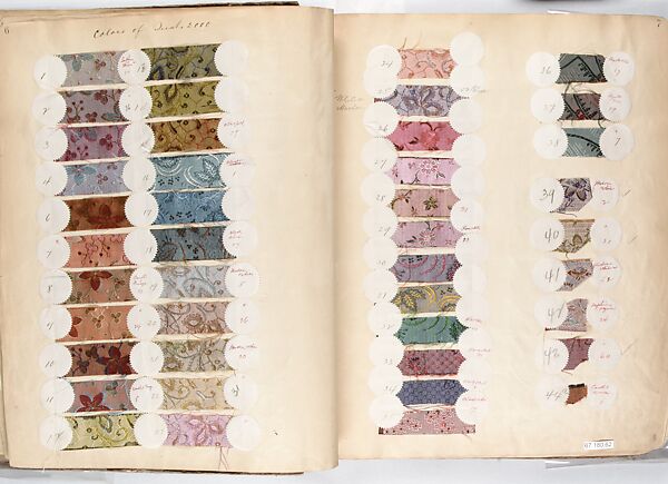 Textile Sample Book, French 