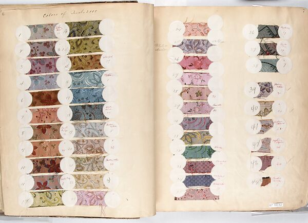 Textile Sample Book | French and American | The Metropolitan Museum of Art