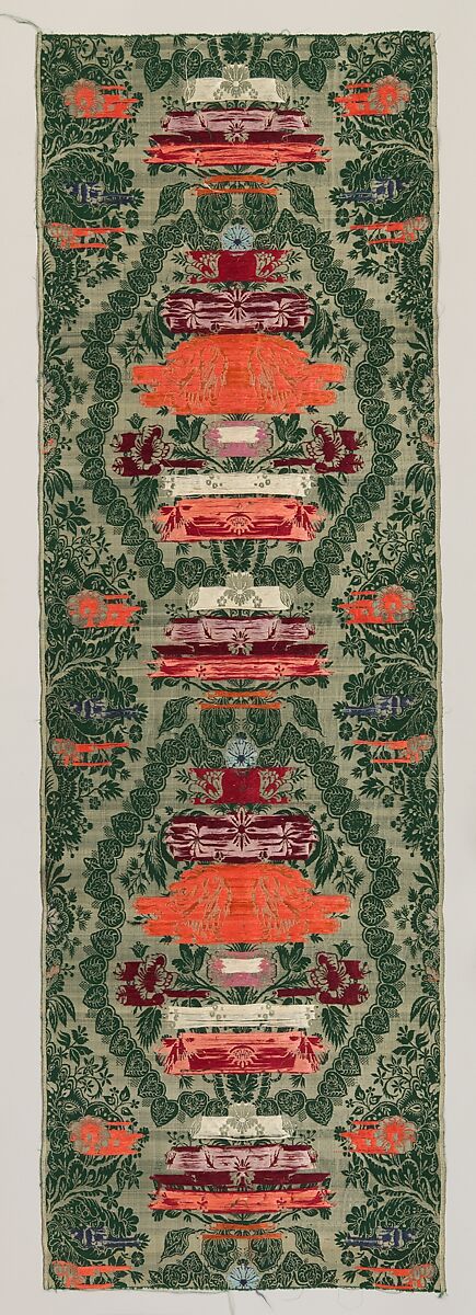 Length, Silk, Dutch