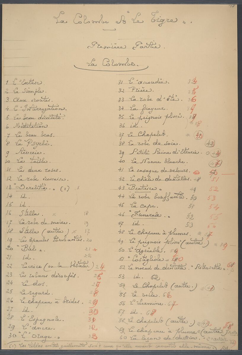 La Colombe et Le Tigre.  Ma collection de photographies de la Comtesse de Castiglione, Pierre-Louis Pierson (French, 1822–1913), Albumen silver prints