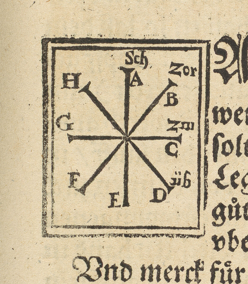 Gründtliche Beschreibung der freyen ritterlichen unnd adelichen Kunst des Fechtens in allerley gebreuchlichen Wehren mit vil schönen und nützlichen Figuren gezieret und fürgestellet (A Thorough Description of the Free Knightly and Noble Art of Fencing, in All the Typical Guards, Adorned and Arranged with Many Beautiful and Useful Figures), Joachim Meyer (German, active 16th–17th century), Ink, paper, German, Strasbourg