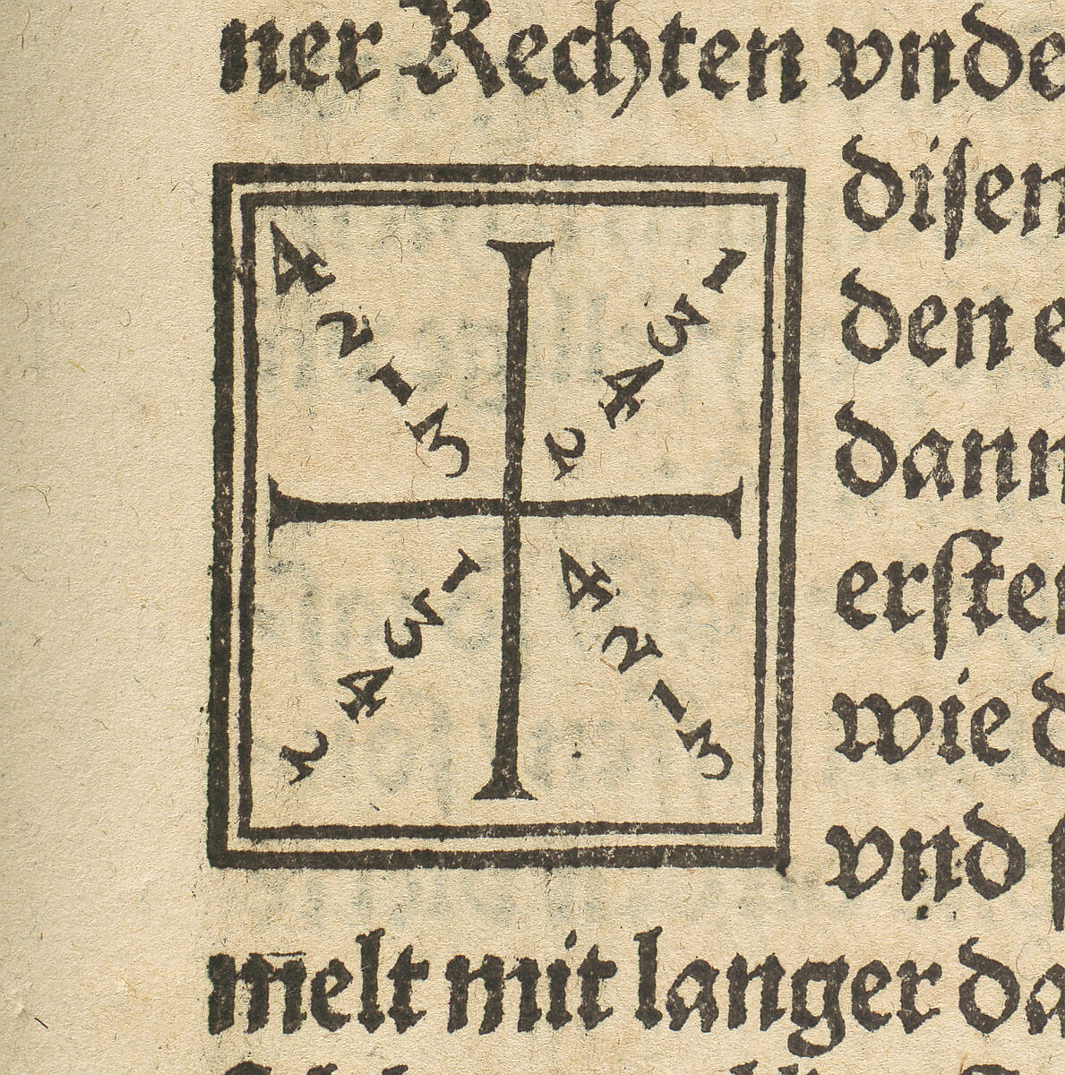 Gründtliche Beschreibung der freyen ritterlichen unnd adelichen Kunst des Fechtens in allerley gebreuchlichen Wehren mit vil schönen und nützlichen Figuren gezieret und fürgestellet (A Thorough Description of the Free Knightly and Noble Art of Fencing, in All the Typical Guards, Adorned and Arranged with Many Beautiful and Useful Figures), Joachim Meyer (German, active 16th–17th century), Ink, paper, German, Strasbourg