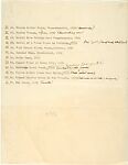 [58 Manuscripts, Typescripts, Carbons, Notes, and Project Ephemera Relating to "American Photographs" Exhibition and Book, 1938: Unpublished Statements by Evans, Drafts of Lincoln Kirstein's Essay Edited by Frances Lindley and Hyatt Mayor, Correspondence, Press Clippings], Walker Evans (American, St. Louis, Missouri 1903–1975 New Haven, Connecticut)