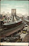 [24 Postcards of Brooklyn Bridge Collected by Walker Evans], Photomechanical prints
