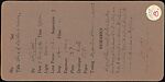 [Group of 36 Amateur Stereograph Views], Unknown, Albumen silver prints