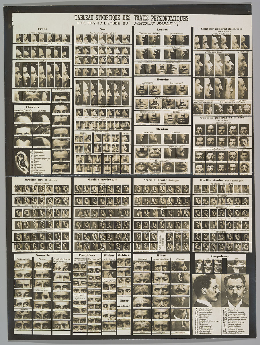 Tableau synoptic des traits physionomiques: pour servir a l'étude du "portrait parlé", Alphonse Bertillon (French, 1853–1914), Gelatin silver print 