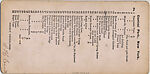 [19 Stereographic Views of Belvedere, Central Park, New York], Various, American, Albumen silver prints