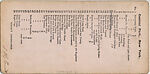[14 Stereographic Views of Dairy, Central Park, New York], Various, American, Albumen silver prints
