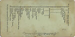[2 Stereographic Views of Miscellaneous Structures including Camera Obscura and Photographic Tent, Central Park, New York], Various, American, Albumen silver prints