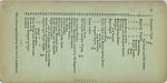 [44 Stereographic Views of Mount St. Vincent, Central Park, New York], Various, American, Albumen silver prints