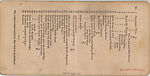 [44 Stereographic Views of Mount St. Vincent, Central Park, New York], Various, American, Albumen silver prints