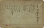 [44 Stereographic Views of Mount St. Vincent, Central Park, New York], Various, American, Albumen silver prints