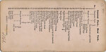 [44 Stereographic Views of Mount St. Vincent, Central Park, New York], Various, American, Albumen silver prints