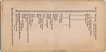 [44 Stereographic Views of Mount St. Vincent, Central Park, New York], Various, American, Albumen silver prints