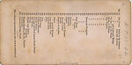 [44 Stereographic Views of Mount St. Vincent, Central Park, New York], Various, American, Albumen silver prints